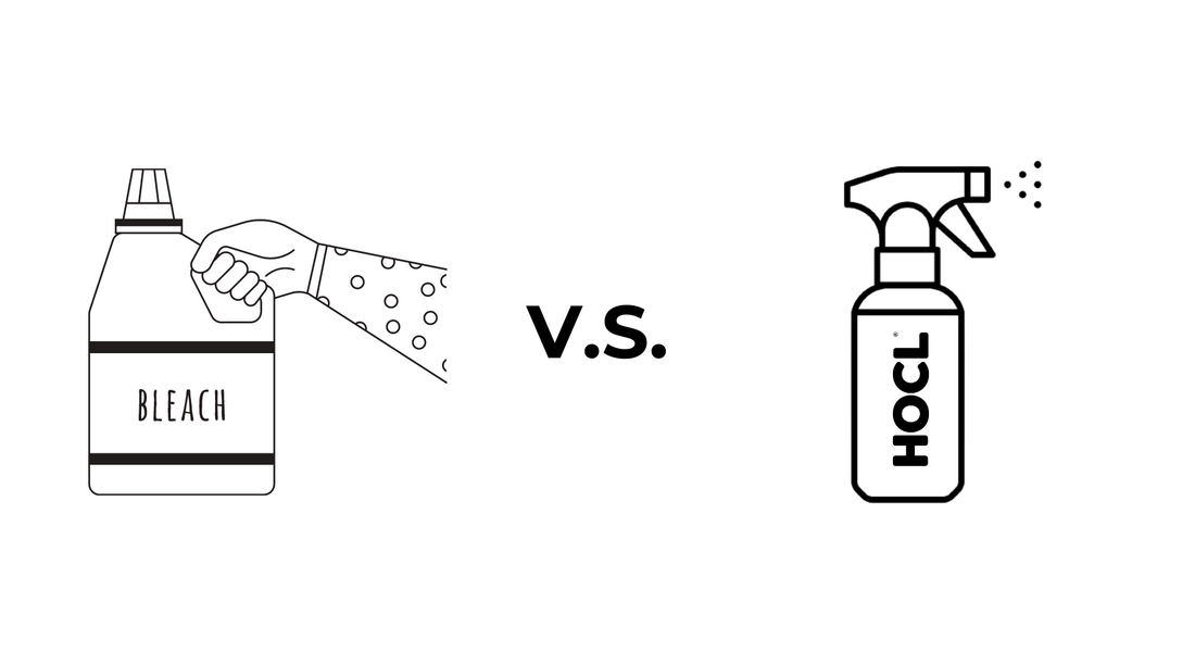 Is Hypochlorous acid the same as Bleach?